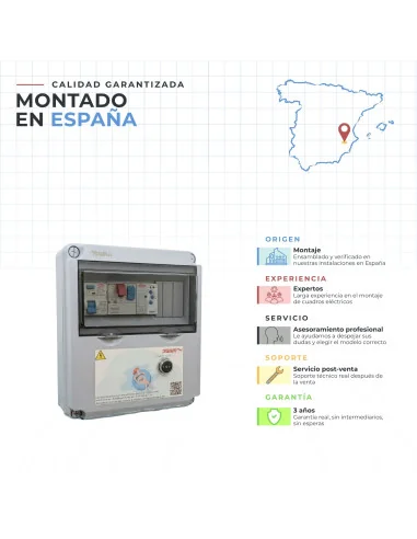 Cuadro eléctrico para control piezo eléctrico | 8436602502697
