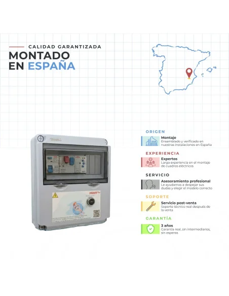 Cuadro eléctrico para control piezo eléctrico | 8436602502697